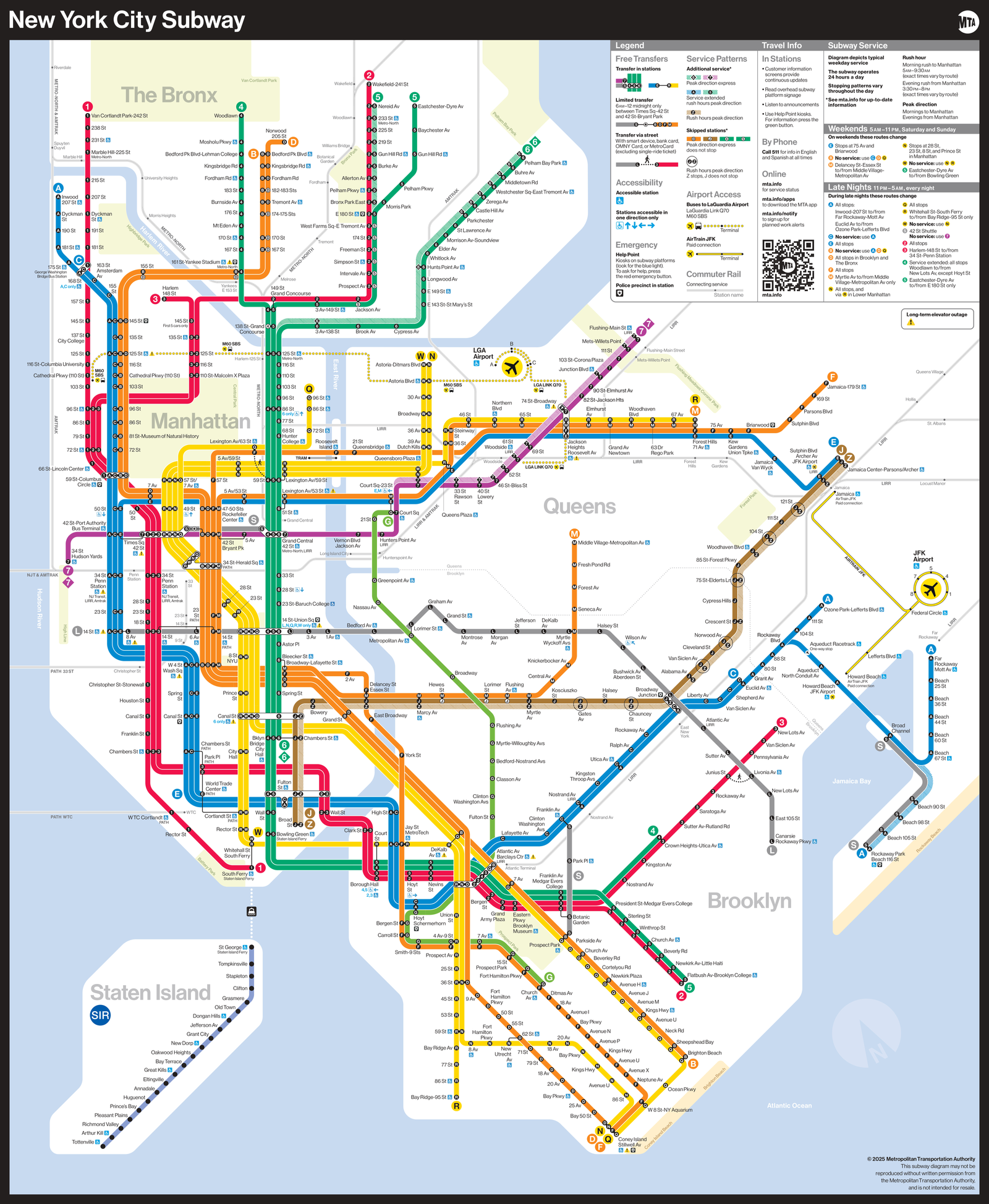New York City Subway System Map showing all 27 subway lines, 472+ stations, transfer points, accessible stations, and routes across Manhattan, Brooklyn, Queens, Bronx, and Staten Island. Includes connections to JFK Airport, LaGuardia Airport, LIRR, Metro-North, and Staten Island Ferry.